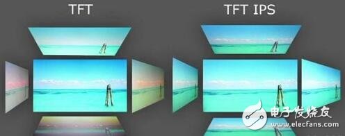 OLED和LCD的優(yōu)缺點，OLED與LCD的區(qū)別差異