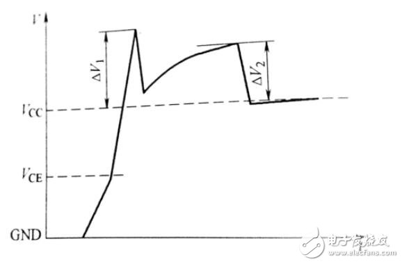 在諧振電容選擇前，應(yīng)首先確定IGBT 驅(qū)動的負載電流IGmax的最大值、外施電源V的最大值以及要求的開關(guān)管電壓上升時間Tr。因緩沖電容Cl、C2配合充放電，取值相同，其大小可以根據(jù)下式計算：
