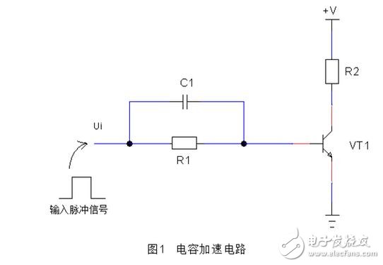 有源濾波器電路、用于數(shù)據(jù)轉(zhuǎn)換的去頻迭濾波器以及放大器中的反饋電容均為高介電常數(shù)MLCC可能會帶來失真的電路。為了說明這一效應(yīng)，設(shè)計人員采用TI的FilterPro軟件設(shè)計了一款使用Sallen-Key拓?fù)涞?kHz巴特沃茲有源低通濾波器。有源濾波器就是一種電容失真降低整個電路性能的常見應(yīng)用。