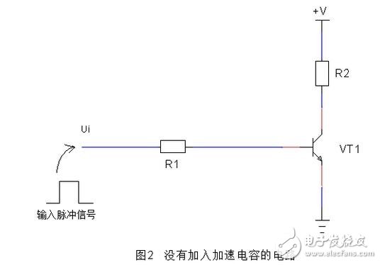 有源濾波器電路、用于數(shù)據(jù)轉(zhuǎn)換的去頻迭濾波器以及放大器中的反饋電容均為高介電常數(shù)MLCC可能會帶來失真的電路。為了說明這一效應(yīng)，設(shè)計人員采用TI的FilterPro軟件設(shè)計了一款使用Sallen-Key拓?fù)涞?kHz巴特沃茲有源低通濾波器。有源濾波器就是一種電容失真降低整個電路性能的常見應(yīng)用。