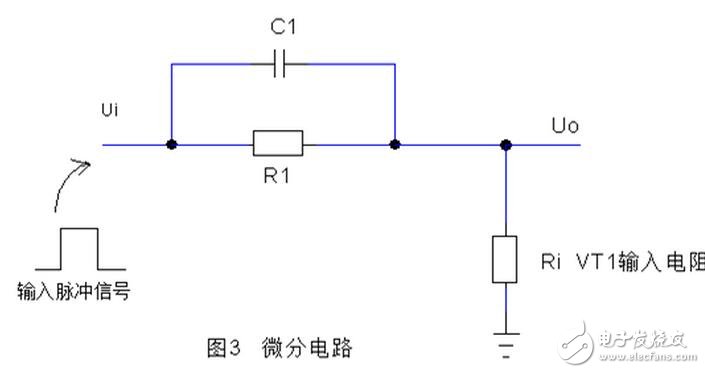 有源濾波器電路、用于數(shù)據(jù)轉(zhuǎn)換的去頻迭濾波器以及放大器中的反饋電容均為高介電常數(shù)MLCC可能會帶來失真的電路。為了說明這一效應(yīng)，設(shè)計人員采用TI的FilterPro軟件設(shè)計了一款使用Sallen-Key拓?fù)涞?kHz巴特沃茲有源低通濾波器。有源濾波器就是一種電容失真降低整個電路性能的常見應(yīng)用。