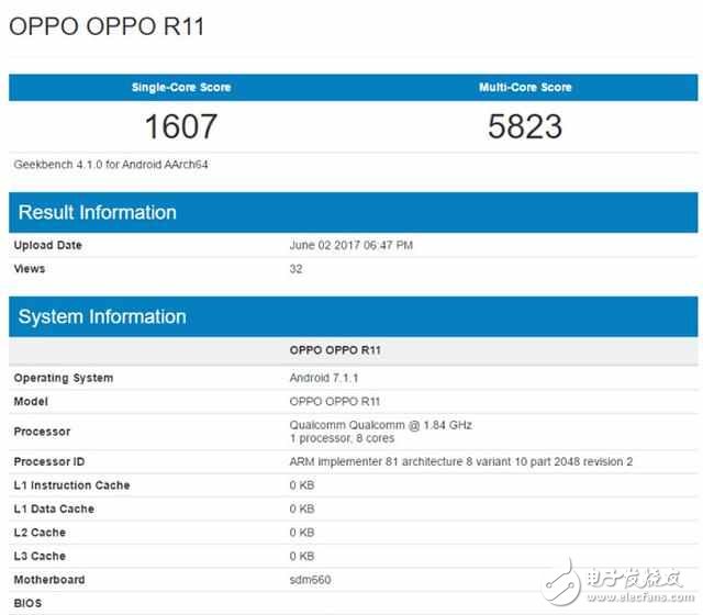 OPPOR11、OPPOR11Plus最新消息：OPPOR11較OPPOR9s性能提升2倍，配置價(jià)格感人9位藝人加持