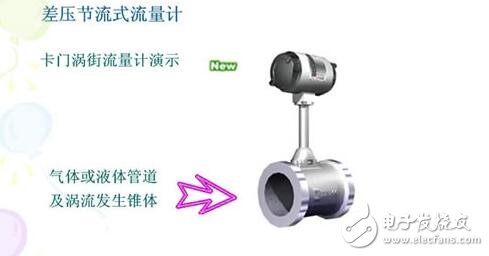 電容式傳感器的工作原理、結(jié)構(gòu)類型及其應(yīng)用與注意事項