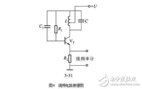 渦流式傳感器解析，渦流式傳感器的原理、特性、應用及其等效電路
