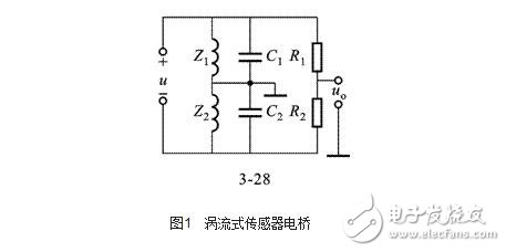 渦流式傳感器解析，渦流式傳感器的原理、特性、應用及其等效電路