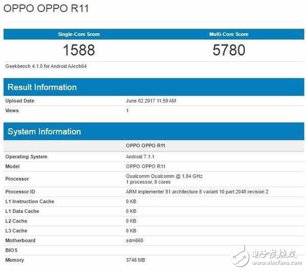 OPPOR11什么時(shí)候上市？OPPOR1最新消息：OPPOR11京東預(yù)約正式開啟，OPPOR11跑分驚人售價(jià)3299元？