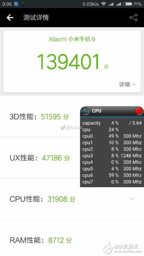 小米6、華為P10Plus對比評測：小米6與華為P10Plus在外觀、拍照、續(xù)航、閃存上誰更優(yōu)秀？