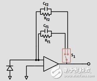 精密光電二極管傳感器電路優(yōu)化設計