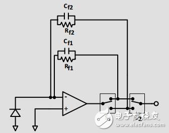 精密光電二極管傳感器電路優(yōu)化設計