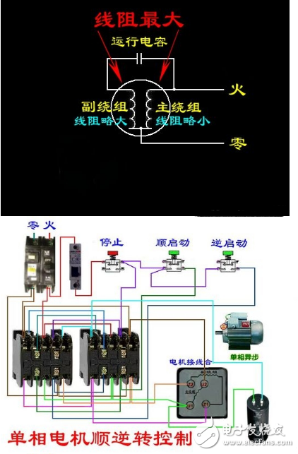 單相電機(jī)的電容接線方法圖解