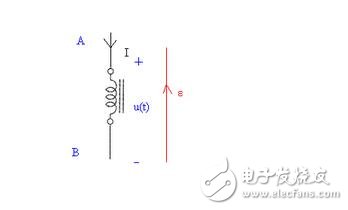事實(shí)上，將這個(gè)濾波電路一端接干擾源，另一端接被干擾設(shè)備，則La和C1，Lb和C2就構(gòu)成兩組低通濾波器，可以使線(xiàn)路上的共模EMI信號(hào)被控制在很低的電平上。該電路既可以抑制外部的EMI信號(hào)傳入，又可以衰減線(xiàn)路自身工作時(shí)產(chǎn)生的EMI信號(hào)，能有效地降低EMI干擾強(qiáng)度。