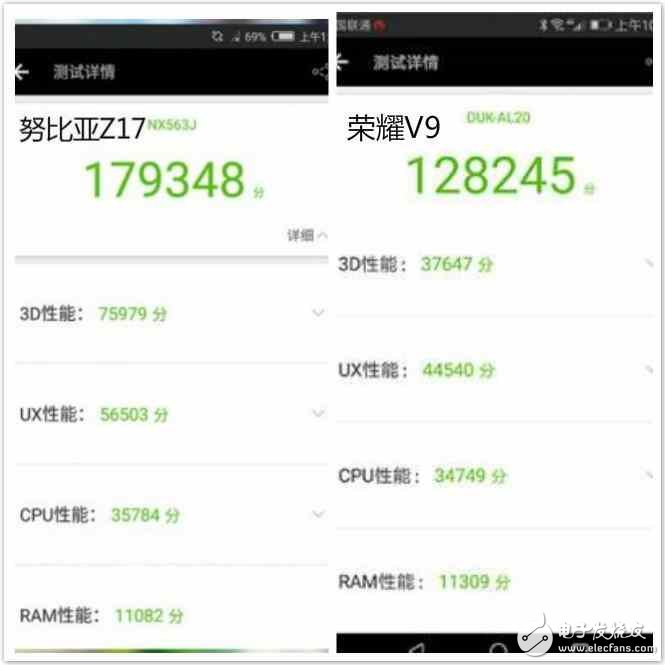 2799元的努比亞Z17和2999元的榮耀V9,哪款更值得入手?努比亞Z17和榮耀v9評(píng)測(cè)對(duì)比