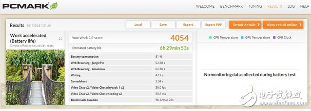聯(lián)想小新系列怎么樣？聯(lián)想小新·Air Pro測評：幾乎沒有短板！