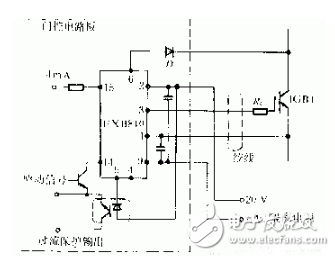 IGBT驅(qū)動電路的應(yīng)用設(shè)計詳解