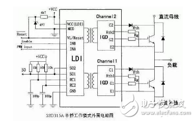 IGBT驅動電路原理與設計技巧詳解