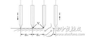 四針探測(cè)和萬用表探測(cè)電阻有什么不同？四針探測(cè)的工作原理是什么？