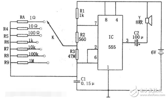 信號需要增益時(shí)，放大器是首選組件。對于電壓反饋型和全差分放大器，反饋和增益電阻之比RF/RG決定增益。一定比率設(shè)定后，下一步是選擇RF或RG的值。RF的選擇可能影響放大器的穩(wěn)定性。