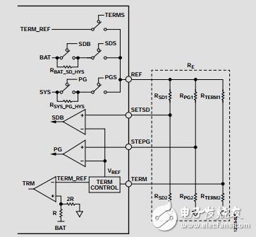 超低功耗升壓調(diào)節(jié)器，集成MPPT和電荷管理功能