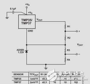 低壓溫度傳感器手冊(cè)