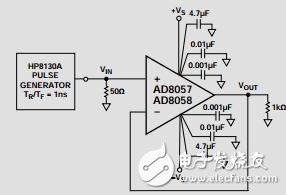 低成本、高性能電壓反饋型、325MHz放大器