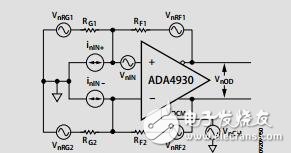 超低噪聲驅(qū)動(dòng)器，適用于低壓ADC