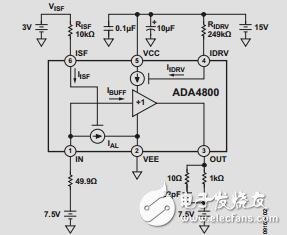 低功耗、高速CCD緩沖放大器數(shù)據(jù)手冊