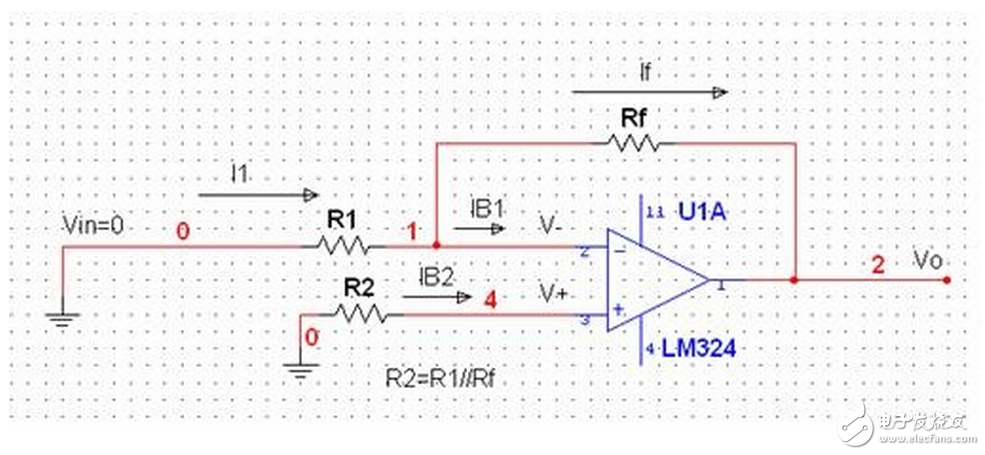 運放輸入端所接電阻要平衡，目的是使運放的偏置電流不會產(chǎn)生附加的失調(diào)電壓。但有些電路對失調(diào)電壓要求并不高。例如交流音頻放大器，有些運放偏置電流很小，即使輸入端電阻不平衡也不會對失調(diào)電壓產(chǎn)生什么影響，這些電路就可以不要求輸入端電阻平衡。