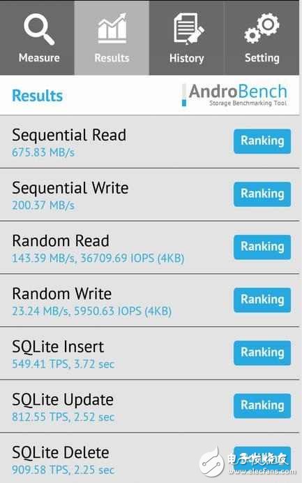 三星S8、小米6對比評測：三星S8與小米6外觀、跑分、內存大比拼，5大手機關心問題解析