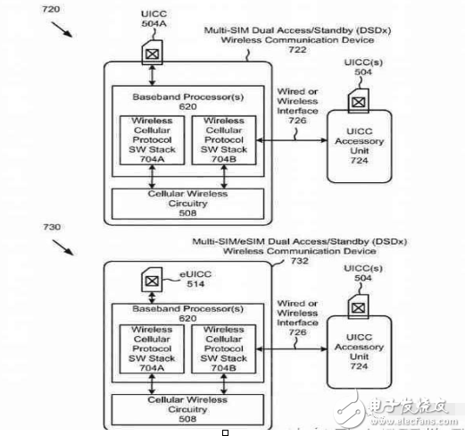 iphone8什么時(shí)候上市？iphone8最新消息：iPhone8要做雙卡雙待？終于被網(wǎng)友抓到“把柄”！
