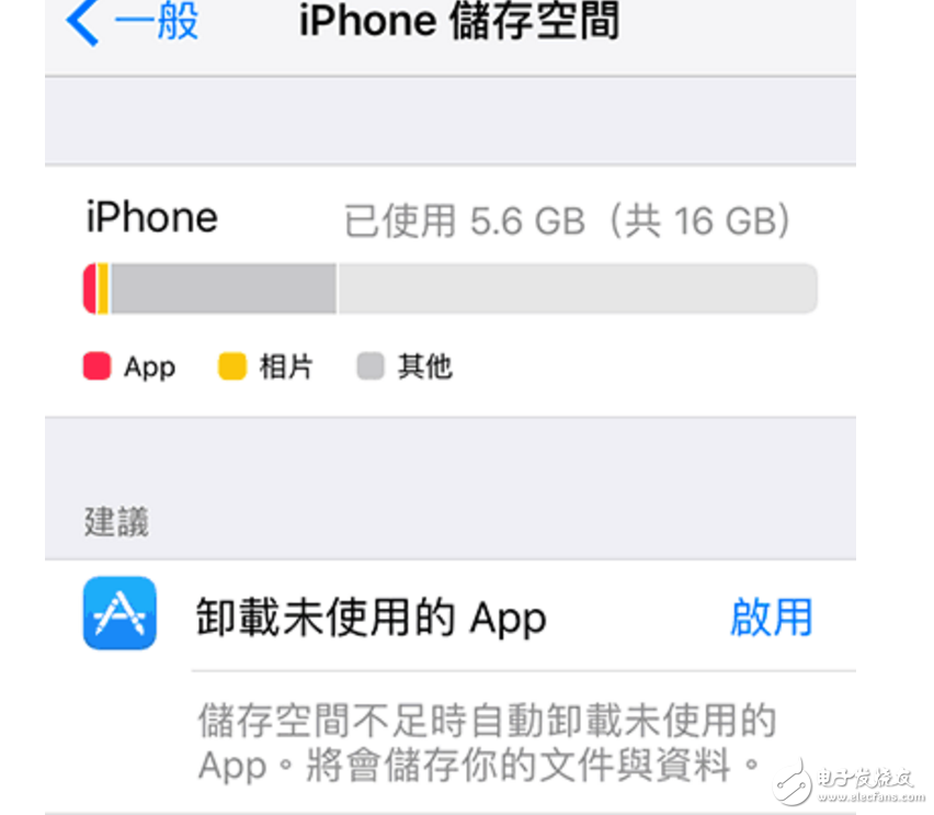 iOS11什么時候出？iOS11測試版馬上就來，iOS11升級方法教程和2個神秘新功能：能大幅節(jié)省空間！