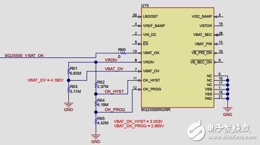 工業(yè)物聯(lián)網(wǎng)I3Mote參考設(shè)計