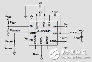 36V、1A同步降壓DC-DC調(diào)節(jié)器