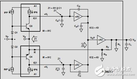 雙通道、高輸出電流、高速放大器