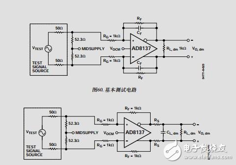 低成本、低功耗差分ADC驅動器數(shù)據(jù)手冊