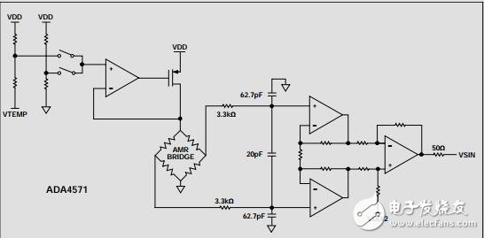 集成式AMR角度傳感器和信號調(diào)理器