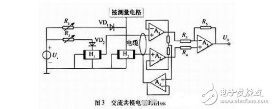 霍爾傳感器的誤差消除方法，霍爾傳感器在使用中的注意事項(xiàng)
