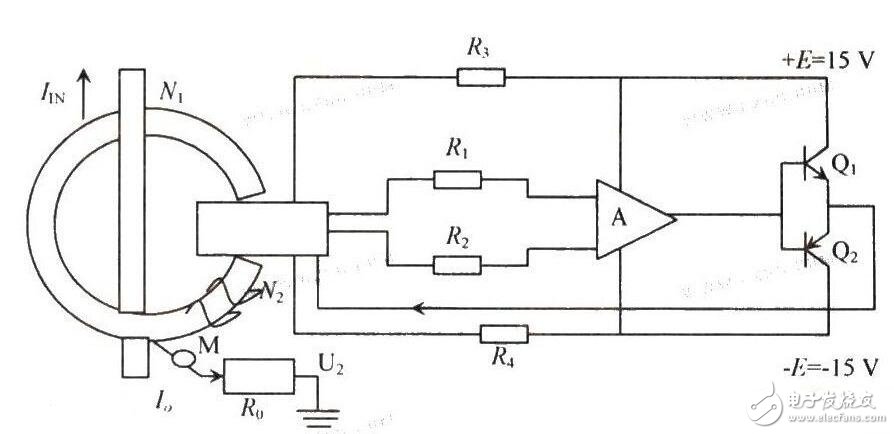 霍爾傳感器的分類、霍爾效應(yīng)與霍爾傳感器的應(yīng)用