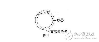 霍爾傳感器的分類、霍爾效應(yīng)與霍爾傳感器的應(yīng)用