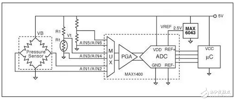 　　什么是電阻的高頻工作模式？