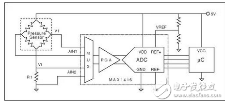 　　什么是電阻的高頻工作模式？
