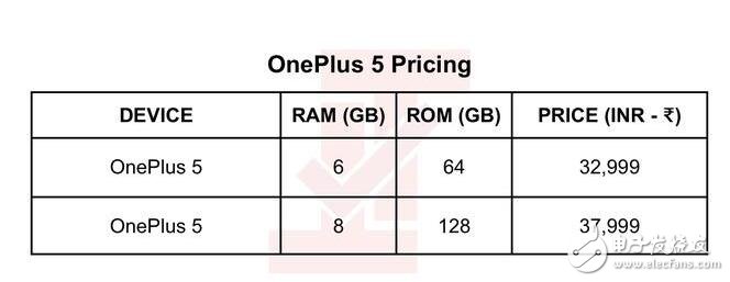 一加5什么時候上市？一加5最新消息：一加5手機外觀確定，雙曲面屏坐實！一加手機5價格印度泄露