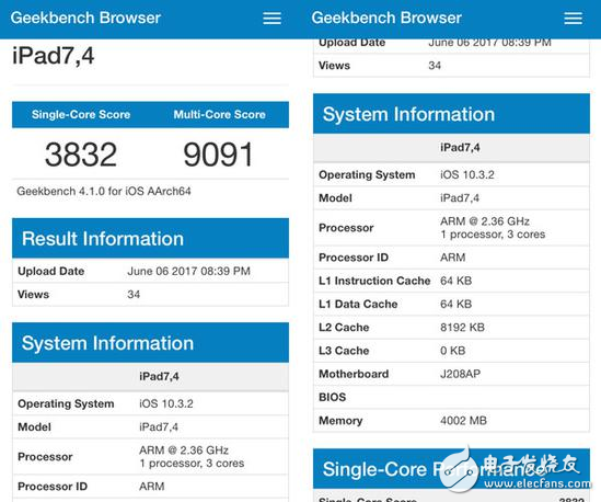 蘋果10.5英寸iPad Pro怎么樣？新iPad Pro跑分曝光分數(shù)讓人震驚