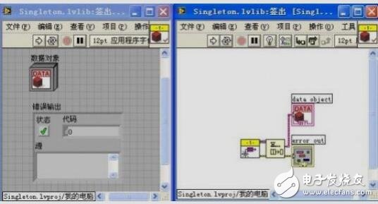 LabVIEW+面向?qū)ο笤O(shè)計(jì)