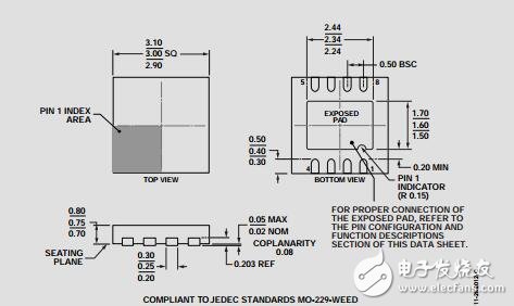 800mA、超低噪聲、高PSRR、RF線性穩(wěn)壓器