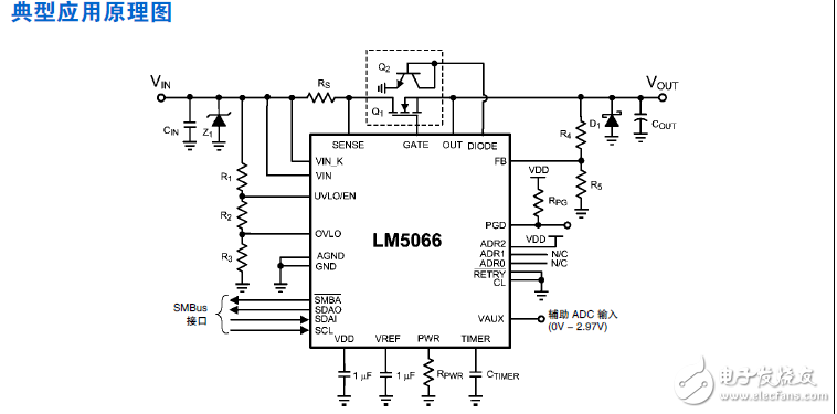 lm5066高壓系統(tǒng)的電源管理和PMBus保護(hù)IC