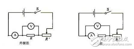 拿到色環(huán)電阻要把最靠近電阻端部的那一環(huán)認(rèn)為第一環(huán)，否則會(huì)讀反，如三個(gè)環(huán)分別是紅橙黃，正確讀是230000歐，若反看成黃橙紅，則為4300歐，對(duì)色環(huán)不大熟悉者，建議萬用表鑒別加以證實(shí)。