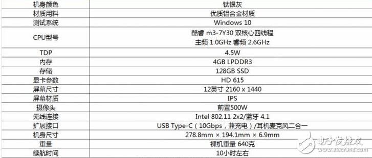 華為MateBook E二合一筆記本怎么樣？華為MateBook E全面評測