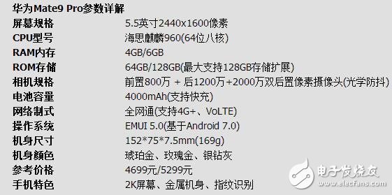 華為mate9pro值得買嗎？華為mate9pro和mate9區(qū)別對比