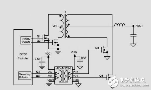 減小隔離式同步柵極驅(qū)動器的尺寸并降低復(fù)雜性