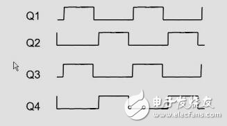 減小隔離式同步柵極驅(qū)動器的尺寸并降低復(fù)雜性